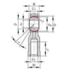 ˶ GIKSL5-PS,  DIN ISO 12 240-4 ׼ֲָϣƣά