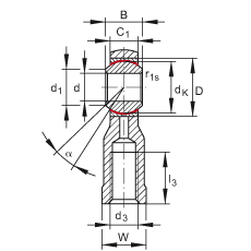 ˶ GIKSR8-PS,  DIN ISO 12 240-4 ׼ֲָϣƣά