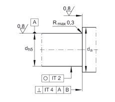 /Բ ZARF70160-L-TV, ˫ݶװᶨλȦ