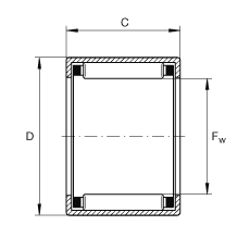 ʽѹȦ SCE1314,  ABMA 18.2 - 1982Ӣ