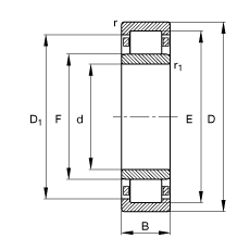 Բ NU2236-E-M1,  DIN 5412-1 ׼Ҫߴ, Ƕλ, ɷ, ּ