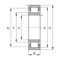 Բ NU414-M1,  DIN 5412-1 ׼Ҫߴ, Ƕλ, ɷ, ּ