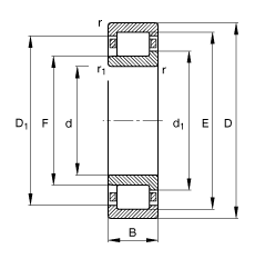 Բ NJ2236-E-M1,  DIN 5412-1 ׼Ҫߴ, 붨λ, ɷ, ּ