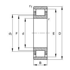 Բ N330-E-M1,  DIN 5412-1 ׼Ҫߴ, Ƕλ, ɷ, ּ