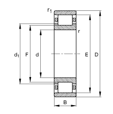 Բ N230-E-M1,  DIN 5412-1 ׼Ҫߴ, Ƕλ, ɷ, ּ