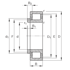 Բ NJ2338-EX-M1 + HJ2338EX,  DIN 5412-1 ׼Ҫߴ,  L Ȧλ, ɷ, ּ