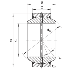 ؽ GE140-FO-2RS,  DIN ISO 12 240-1 ׼, άഽܷ