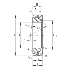 ǽӴؽ GE90-SX,  DIN ISO 12 240-2 ׼ά