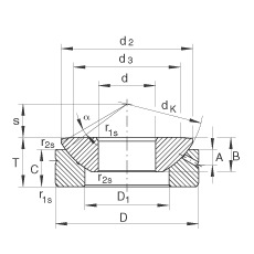 ؽ GE25-AX,  DIN ISO 12 240-3 ׼ά