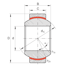 ؽ GE25-FW,  DIN ISO 12 240-1 ׼ά