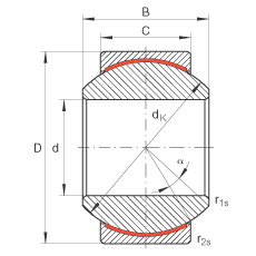 ؽ GE12-PW,  DIN ISO 12 240-1 ׼ߴϵ Kά