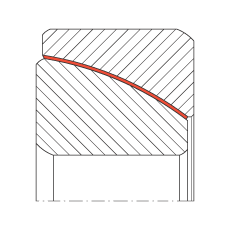 ǽӴؽ GE30-SW,  DIN ISO 12 240-2 ׼ά