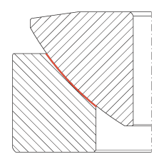 ؽ GE20-AW,  DIN ISO 12 240-3 ׼ά