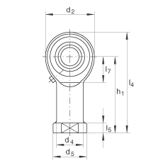 ˶ GIKL25-PB,  DIN ISO 12 240-4 ׼ƣά