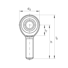 ˶ GAKL5-PW,  DIN ISO 12 240-4 ׼ƣά