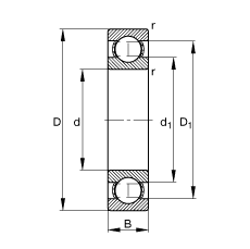  61820-Y,  DIN 625-1 ׼Ҫߴ