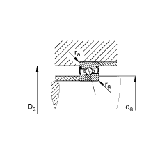  HSS71909-E-T-P4S, ڣɶ԰װӴ  = 25㣬ഽܷ⣬ǽӴƹ