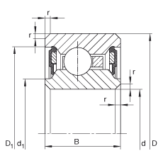  CSCU110-2RS, УC˫ܷ⣬¶ -25C  +120C