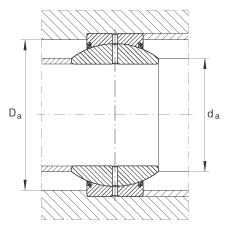 ؽ GE45-FO-2RS,  DIN ISO 12 240-1 ׼, άഽܷ