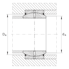 ؽ GE110-DO-2RS,  DIN ISO 12 240-1 ׼, άഽܷ