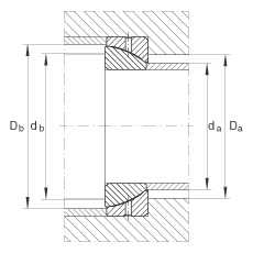 ǽӴؽ GE120-SX,  DIN ISO 12 240-2 ׼ά