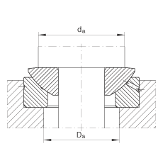 ؽ GE40-AX,  DIN ISO 12 240-3 ׼ά