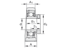 ֱʽԪ PAK1-1/2, У ABMA 15 - 1991, ABMA 14 - 1991, ISO3228 ƫĽӢ