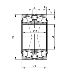 Բ׶ 32218-A-N11CA,  DIN ISO 355 / DIN 720 ׼Ҫߴ磬ɷ룬XͳɶԲãڲ϶